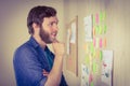 Bearded hipster looking at brainstorm wall