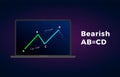 Bearish ABCD - Harmonic Patterns with bearish formation price figure, chart technical analysis. Royalty Free Stock Photo