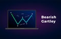 Bearish Gartley - Harmonic Patterns with bearish formation price figure, chart technical analysis. Vector stock, graph