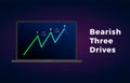 Bearish Three Drives - Harmonic Patterns with bearish formation price figure, chart technical analysis. Vector stock, graph Royalty Free Stock Photo
