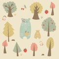 Bears and trees