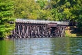 Bearskin State Trail Minocqua Wisconsin