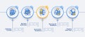 Beating procrastination vector infographic template