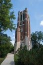 Beaumont tower at MSU