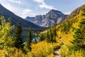 Beautiful Autumn landscape with Lake Josephine in Montana