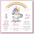 Beautiful babies poster with magic unicorn, height, weight, date of birth.