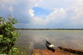 Beautiful backwater locations of Kerala