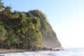 Anse Couleuvre Black Sand Beach Martinique Islands Caribbean Sea