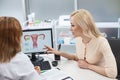 Beautiful blond girl is consulting with gynecologist Royalty Free Stock Photo