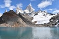 Beautiful blue Laguna de Los Tres in National Park in El Chalten, Argentina, Patagonia with Fitz Roy Mountain in background Royalty Free Stock Photo