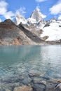 Beautiful blue Laguna de Los Tres in National Park in El Chalten, Argentina, Patagonia with Fitz Roy Mountain in background Royalty Free Stock Photo