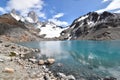 Beautiful blue Laguna de Los Tres in National Park in El Chalten, Argentina, Patagonia with Fitz Roy Mountain in background Royalty Free Stock Photo