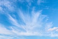 Beautiful blue sky with clouds. Abstract background