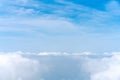 Beautiful Blue sky over white cloud view from airplane Royalty Free Stock Photo