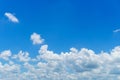 Beautiful blue sky with partly cloudy