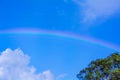 Beautiful blue sky with rainbow