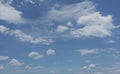 a beautiful blue sky with some clouds Royalty Free Stock Photo