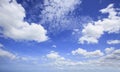 Beautiful blue sky and white clouds with wide angle camera lens Royalty Free Stock Photo