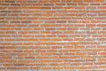 Beautiful brick wall architecture background