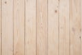 Beautiful brown wooden texture for background Royalty Free Stock Photo