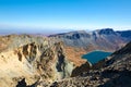 The beautiful Changbai mountain scenery Royalty Free Stock Photo