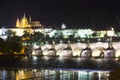 Beautiful Cityscape of Prague at night with Charles BridgeKarluv Most over Vltava river and Prague Castle, Czech Republic Royalty Free Stock Photo