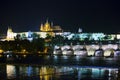 Beautiful Cityscape of Prague at night with Charles BridgeKarluv Most over Vltava river and Prague Castle, Czech Republic Royalty Free Stock Photo