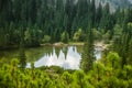 A beautiful, clean lake in the mountain valley in calm, sunny day. Mountain landscape with water in summer. Royalty Free Stock Photo