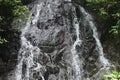 Beautiful clear river and waterfall flow in tropical forest