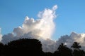 Beautiful clouds and sky