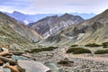Beautiful colorful landscape taken from a Gandala pass in Himalaya mountains in Ladakh, India