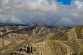 Beautiful and Dramatic Tibetan Landscape with Farmalnd in Ghiling Village of Upper Mustang in Nepal Royalty Free Stock Photo