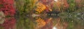 Beautiful Fall panorama in Central Park. Royalty Free Stock Photo