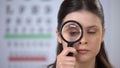 Beautiful female looking through magnifying glass, fundus examination, checkup