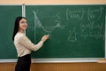Beautiful female teacher near blackboard learn mathematical in classroom