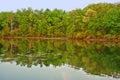 Kettle Moraine Lake Landscape Wisconsin