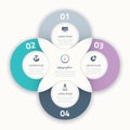 Beautiful four infographic circle business option element