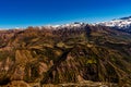 frontal view of the slopes of the chilean andes on a clear spring day