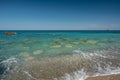 The beautiful Gialos Beach, Greece