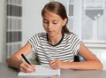 Beautiful girl working on her school project at home. Royalty Free Stock Photo