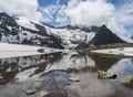 Beautiful glacial lake with springs from melting ice glacier with sharp snow-capped mountain peaks reflecting on water