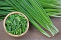 Beautiful green onion chives on background Royalty Free Stock Photo