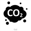 CO2