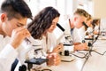 Beautiful high school students with microscopes in laboratory. Royalty Free Stock Photo