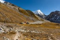 Beautiful Himalaya Views on the way to Pangpema during Kanchenjunga North Base Camp Trek in Nepal