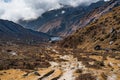 Beautiful Himalayan Landscape with Snow capped Mountains in Kanchenjunga Base Camp Trekking in Nepal