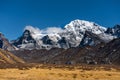 Beautiful Himalayan Landscape with Snow capped Mountains in Kanchenjunga Base Camp Trekking in Nepal