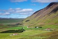Beautiful Iceland mountain landscape in summer