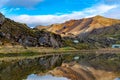 Beautiful Icelandic landscape of mountain with the big lake and