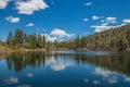 Beautiful Jenks Lake in California